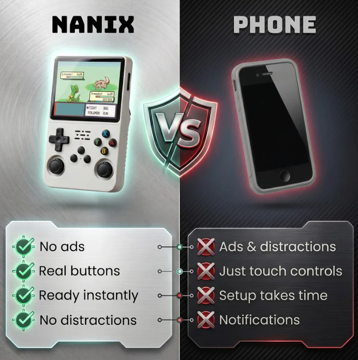 Nanix